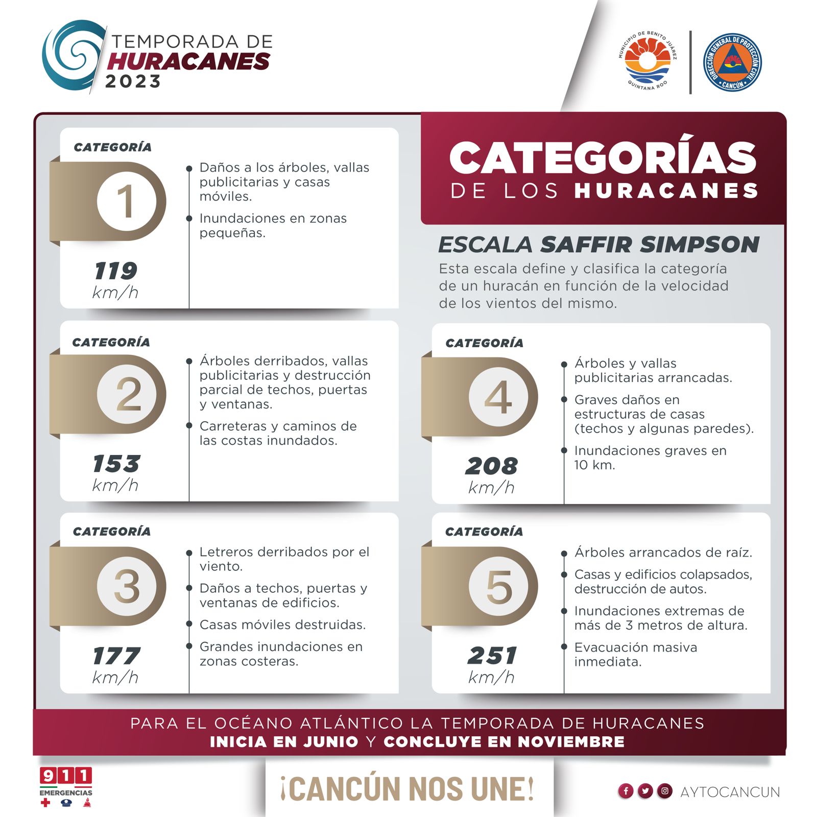 uploads/6/32/Cartel (2).jpeg